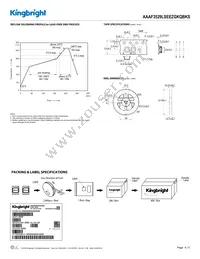 AAAF3529LSEEZGKQBKS Datasheet Page 4