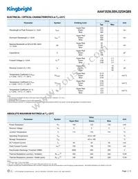 AAAF3529LSEKJ3ZGKQBS Datasheet Page 2