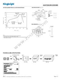 AAAF3529LSEKJ3ZGKQBS Datasheet Page 4