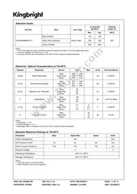 AAAF5060BRGS-11 Datasheet Page 3