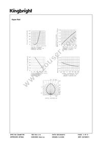 AAAF5060BRGS-11 Datasheet Page 5