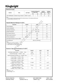 AAD1-9090SE28ZC Datasheet Page 2