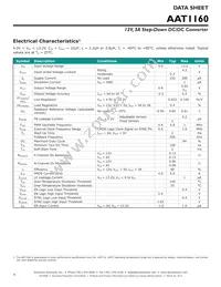 AAT1160IRN-0.6-T1 Datasheet Page 4