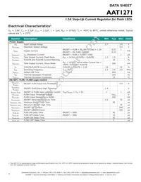 AAT1271IWO-T1 Datasheet Page 4