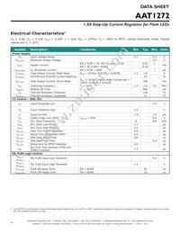 AAT1272IWO-T1 Datasheet Page 4