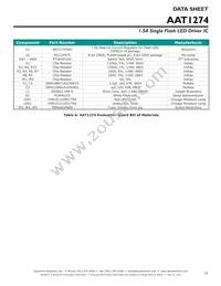AAT1274IWO-T1C Datasheet Page 15