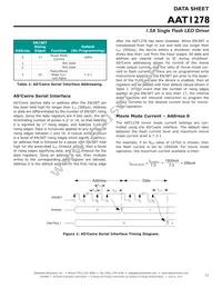 AAT1278IUP-T1 Datasheet Page 11