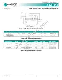 AAT1299IOQ-3.3-T1 Datasheet Page 11