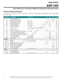 AAT1402IUQ-T1 Datasheet Page 4