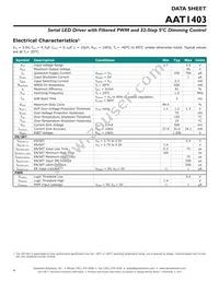 AAT1403IUQ-T1 Datasheet Page 4