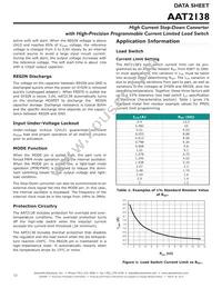 AAT2138IWO-0.6-T1 Datasheet Page 12