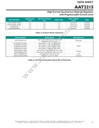 AAT2215IWP-T1 Datasheet Page 15