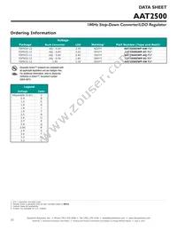 AAT2500IWP-AW-T1 Datasheet Page 22