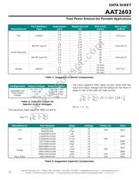 AAT2603INJ-1-T1 Datasheet Page 18