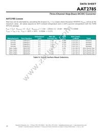 AAT2785IRN-AAA-000 Datasheet Page 20