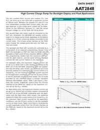 AAT2848IDG-T1 Datasheet Page 10