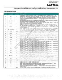 AAT2866IMK-3-T1 Datasheet Page 3