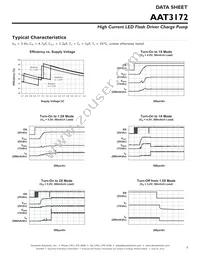 AAT3172IWP-T1 Datasheet Page 5