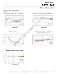 AAT3176AIDH-T1 Datasheet Page 7