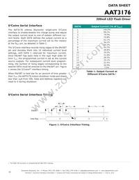 AAT3176IDH-T1 Datasheet Page 10