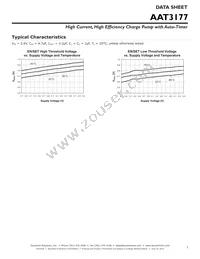 AAT3177IWP-T1 Datasheet Page 7