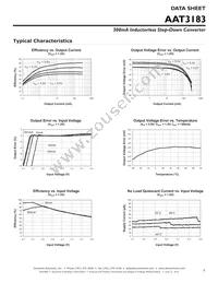 AAT3183IJS-1.5-T1 Datasheet Page 5