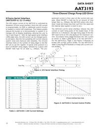 AAT3193IJQ-4-T1 Datasheet Page 10