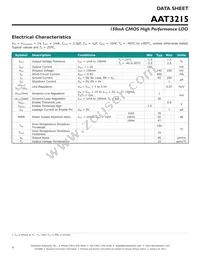 AAT3215IGV-3.6-T1 Datasheet Page 4