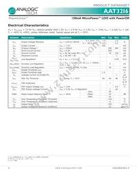 AAT3216IGV-1.2-T1 Datasheet Page 4