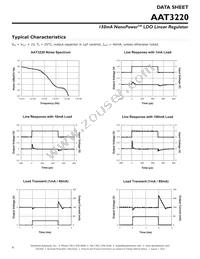 AAT3220IGY-3.3-T1 Datasheet Page 6