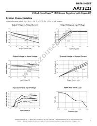 AAT3223IGU-3.3-T1 Datasheet Page 5