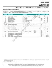 AAT3238IGU-1.8-000 Datasheet Page 4