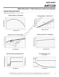 AAT3238IGU-1.8-000 Datasheet Page 5