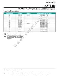 AAT3238IGU-1.8-000 Datasheet Page 10