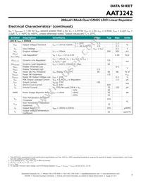 AAT3242IWP-IQ-T1 Datasheet Page 5