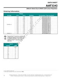 AAT3242IWP-IQ-T1 Datasheet Page 12