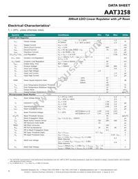AAT3258ITS-3.3-R-T1 Datasheet Page 4