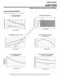 AAT3258ITS-3.3-R-T1 Datasheet Page 7