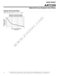 AAT3258ITS-3.3-R-T1 Datasheet Page 8