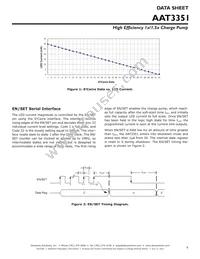 AAT3351IWP-T1 Datasheet Page 9
