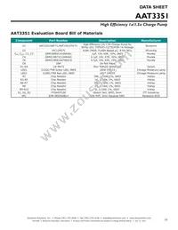 AAT3351IWP-T1 Datasheet Page 15