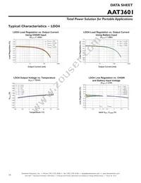 AAT3601IIH-T1 Datasheet Page 16