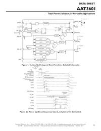 AAT3601IIH-T1 Datasheet Page 21