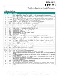 AAT3603IIH-T1 Datasheet Page 3