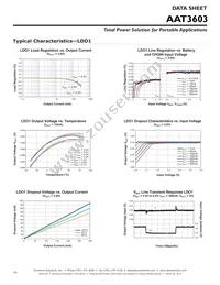 AAT3603IIH-T1 Datasheet Page 14