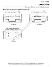 AAT3603IIH-T1 Datasheet Page 15