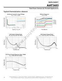 AAT3603IIH-T1 Datasheet Page 18