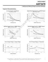 AAT3670ISK-4.2-T1 Datasheet Page 7