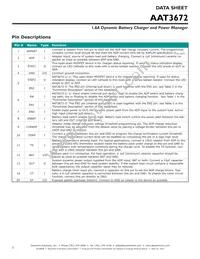 AAT3672IWO-4.2-3-T1 Datasheet Page 2