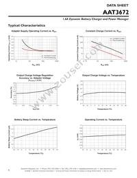 AAT3672IWO-4.2-3-T1 Datasheet Page 6